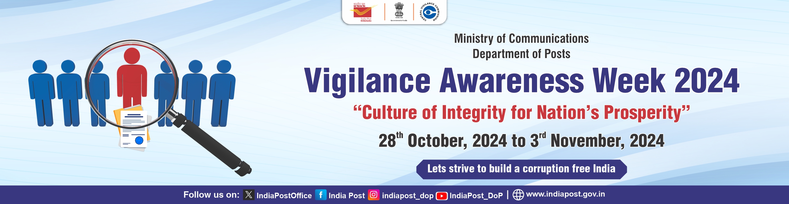 Vigilance Awareness Week 2024